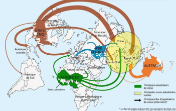 Perspectives Mondiales 2004 : L’économie mondiale