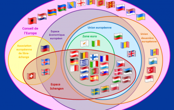 Perspectives Mondiales : L’Union Européenne
